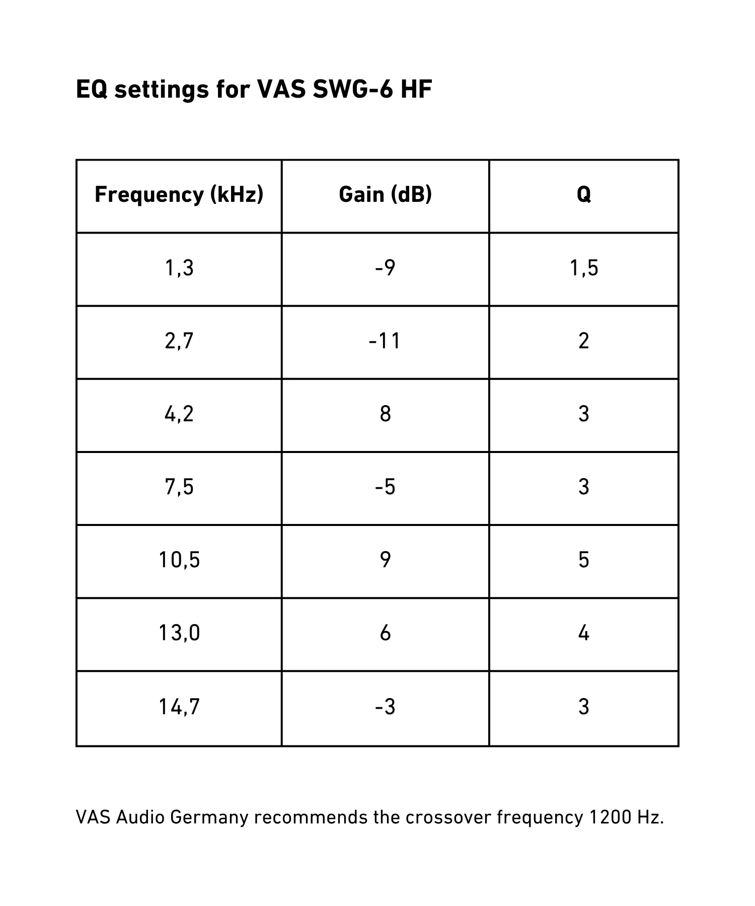VAS SWG-6 HF Waveguide - Image 6